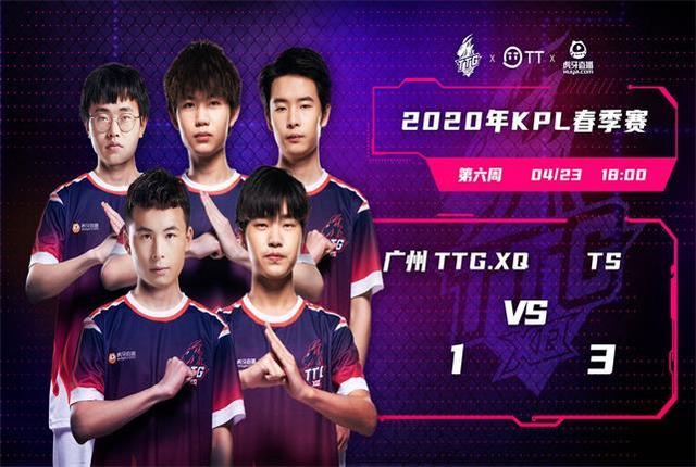 易错点与排 易错点与排